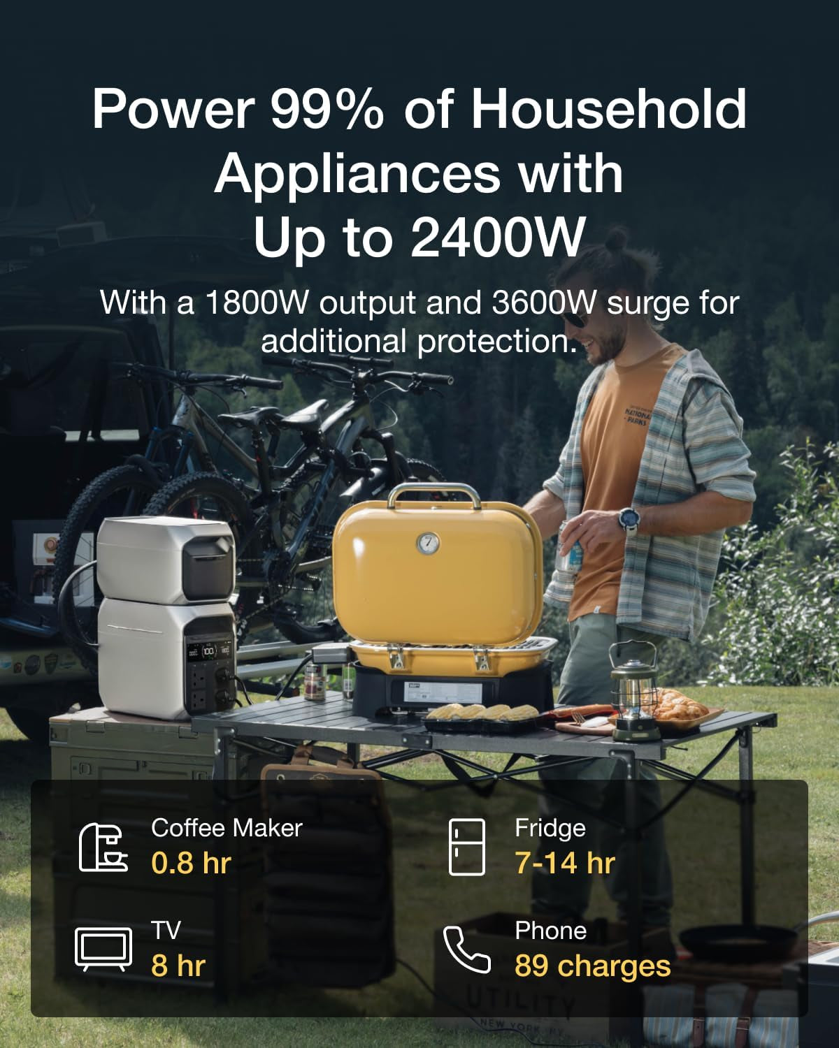 ECOFLOW Portable Power Station DELTA 3 Plus, 1024Wh with Expandable Battery
