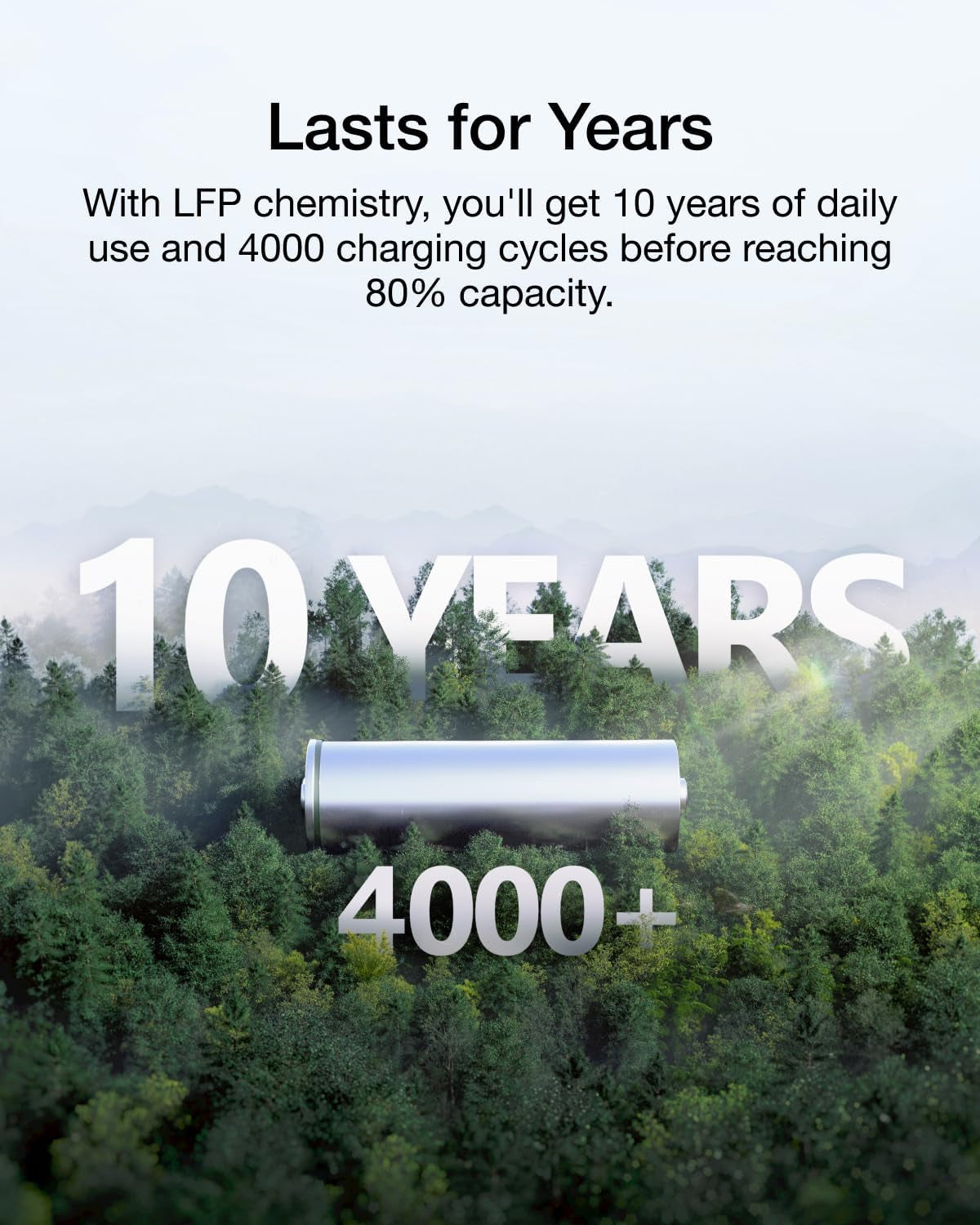 ECOFLOW Portable Power Station DELTA 3 Plus, 1024Wh with Expandable Battery