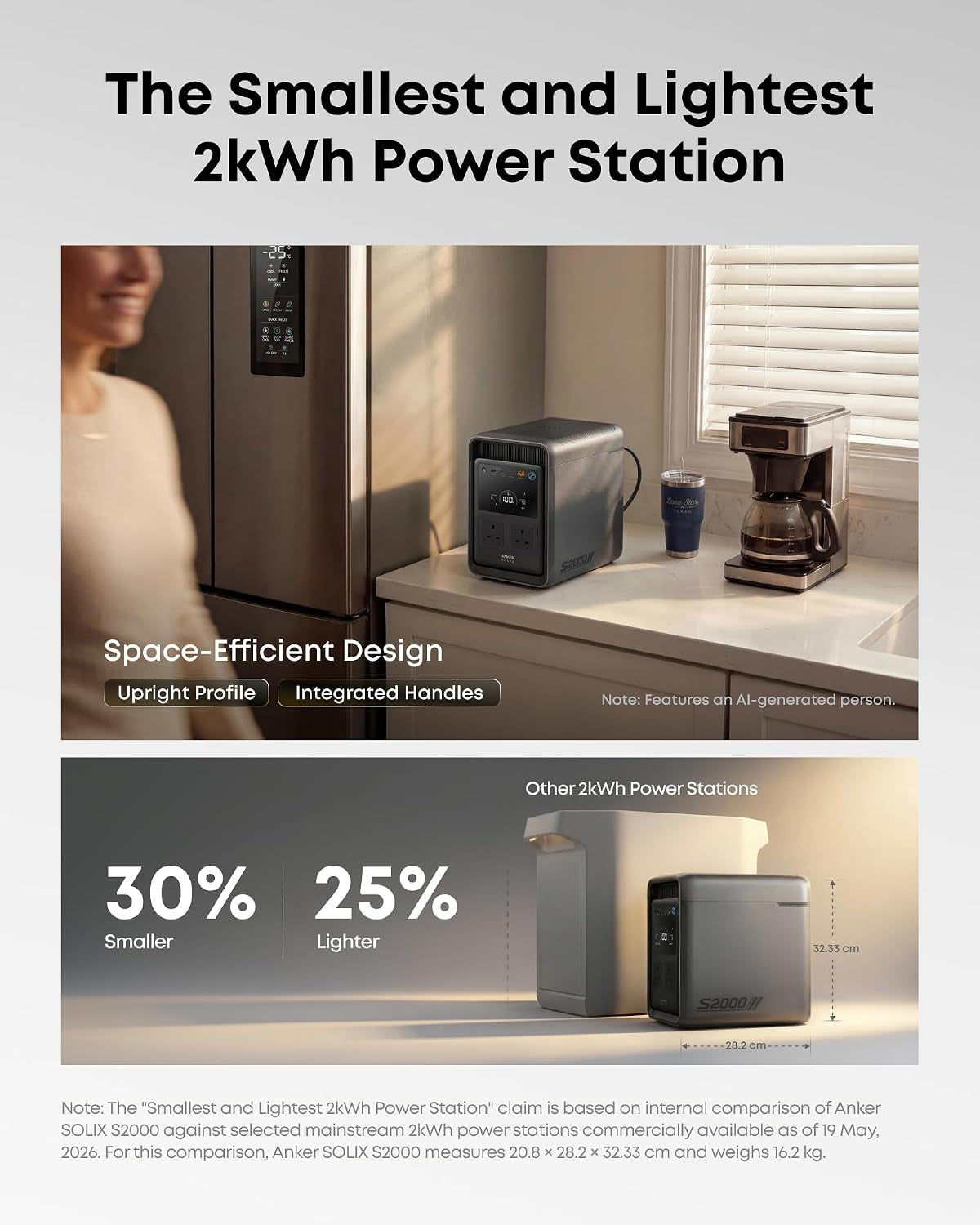 SOLIX S2000, 2010Wh 1500W Power Station, 10Ms UPS, Home Backup